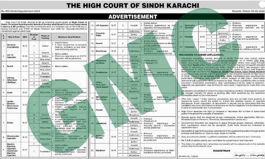 Sindh High Court Jobs 2024 Advertisement