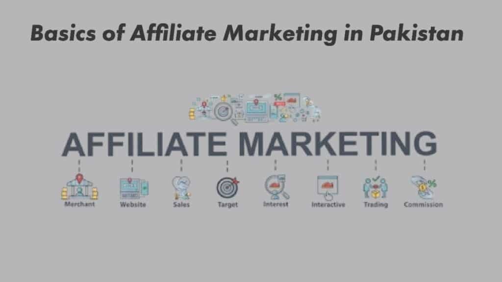 Basics Of Affiliate Marketing In Pakistan