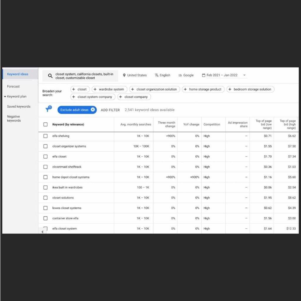 Keyword Research