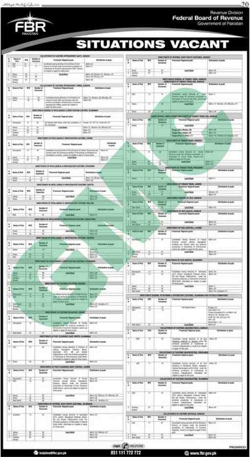 Exciting Career Opportunities With The Federal Board Of Revenue (Fbr): Situations Vacant 2024!