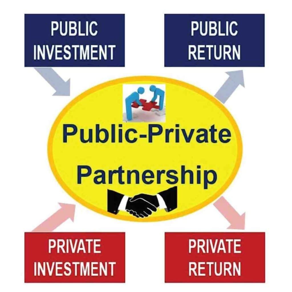 Public-Private Partnership