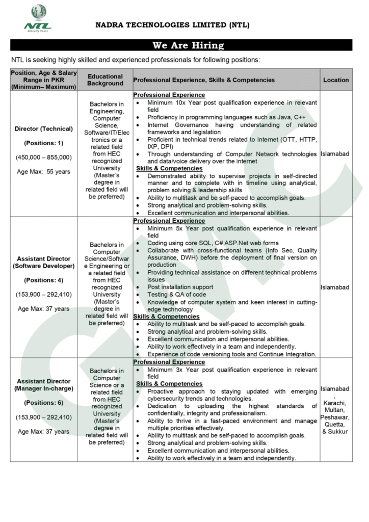 Advertisement Nadra Jobs 2024