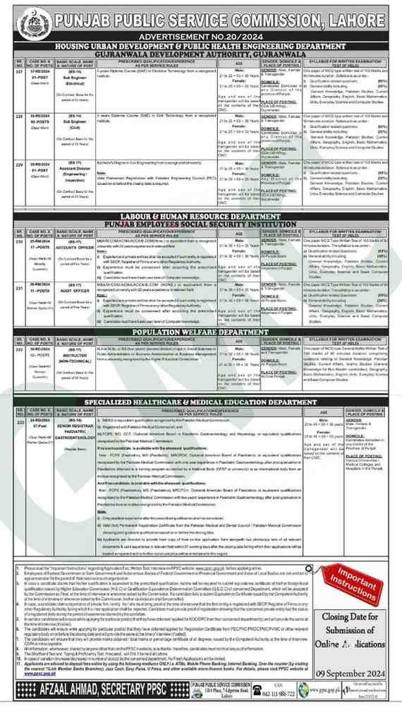 Ppsc Jobs 2024 Advertisement