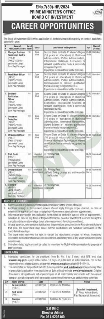 Ministry Of Planning Development And Special Initiatives Jobs 2024 Advertisement