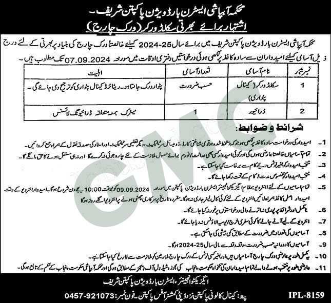 Irrigation Department Punjab Jobs 2024 Advertisement