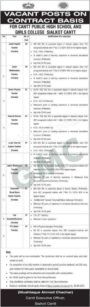 Military Lands and Cantonments Department Jobs 2024 Advertisement