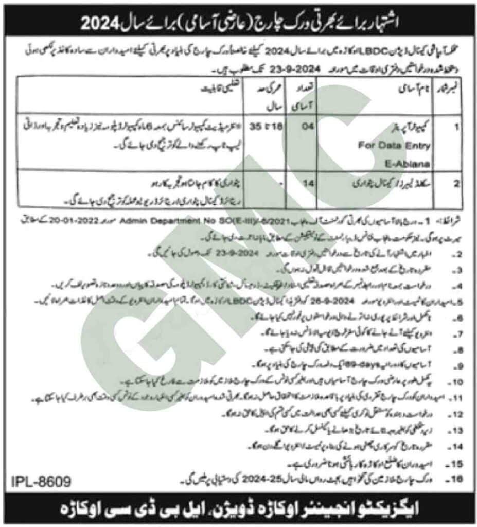 Irrigation Department Punjab Jobs 2024 Advertisement