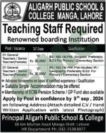 Aligarh Public School And College Jobs 2024 Advertisement