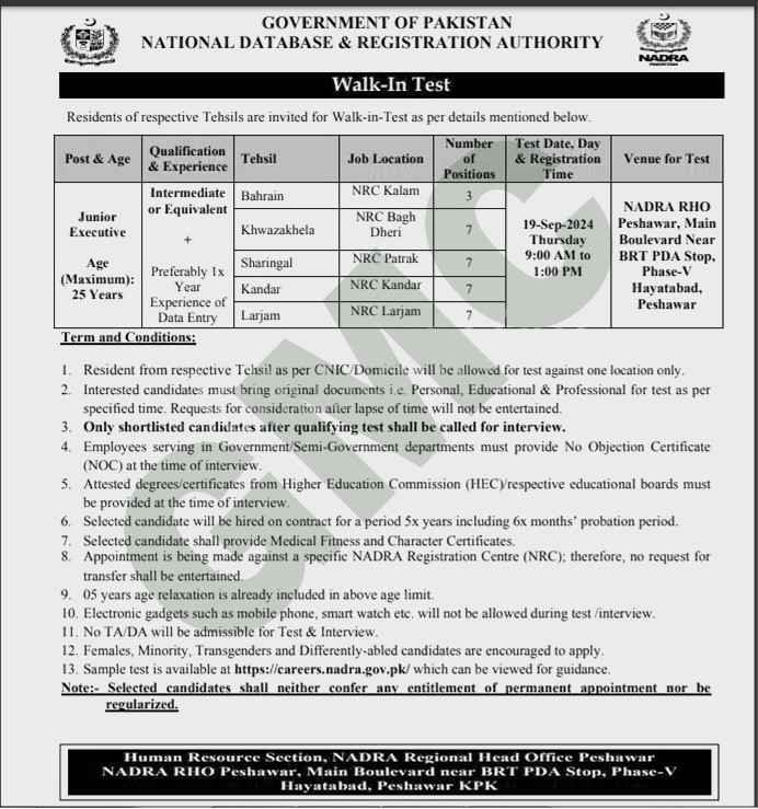 Nadra Jobs 2024 Advertisement