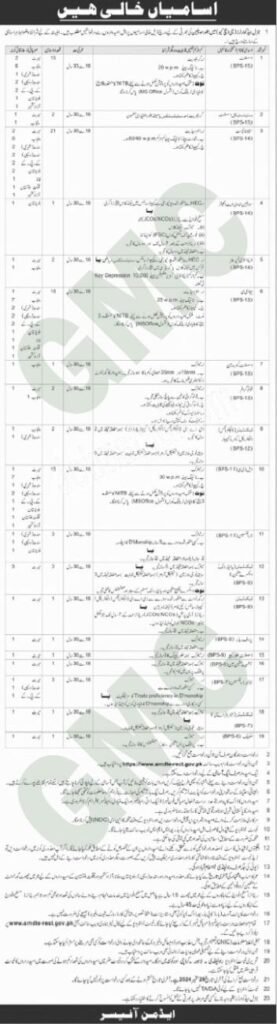 New PAK Army Civilian Jobs 2024 Advertisement