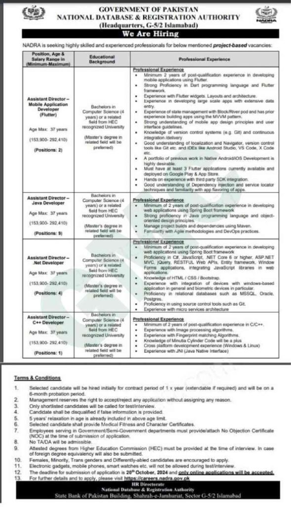 NADRA Jobs 2024 Advertisement