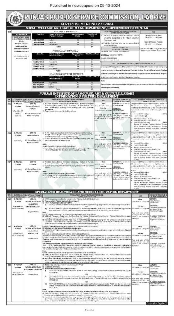 Ppsc Jobs 2024 Advertisement 27/2024