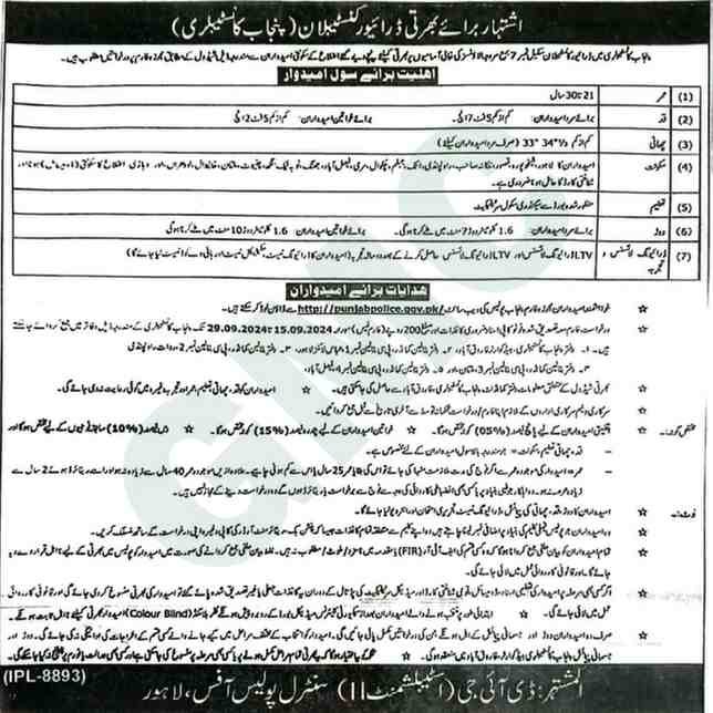 Punjab Police Jobs 2024