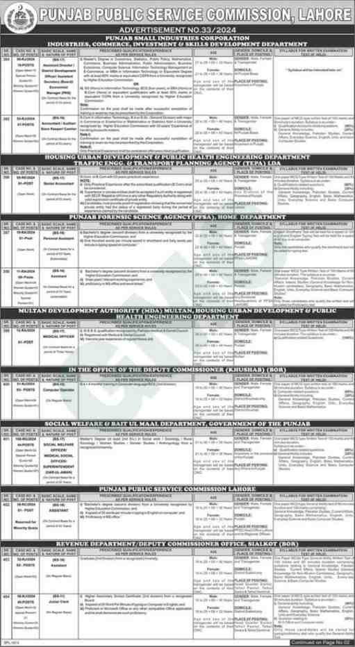 Advertisement Form PPSC Jobs