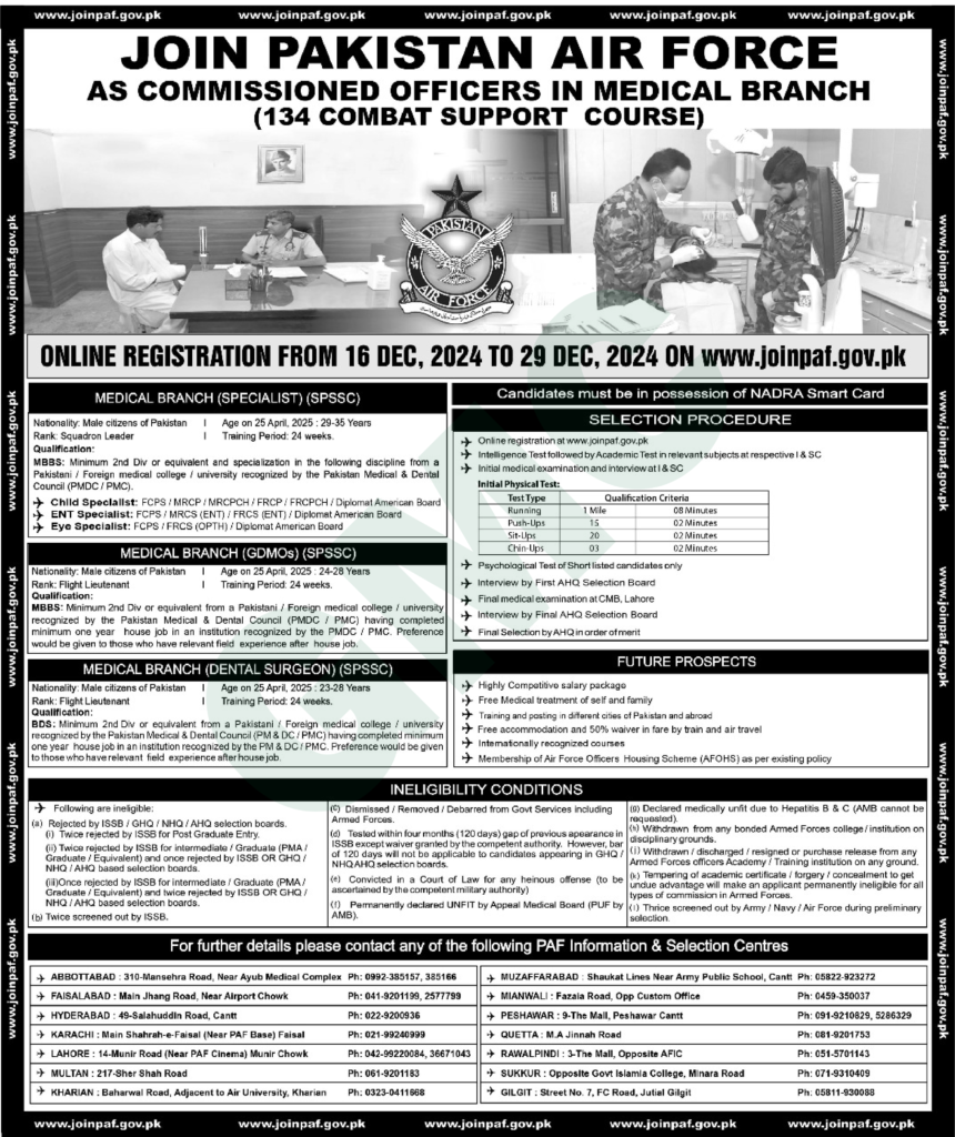 Pakistan Air Force Jobs Advertisement Form