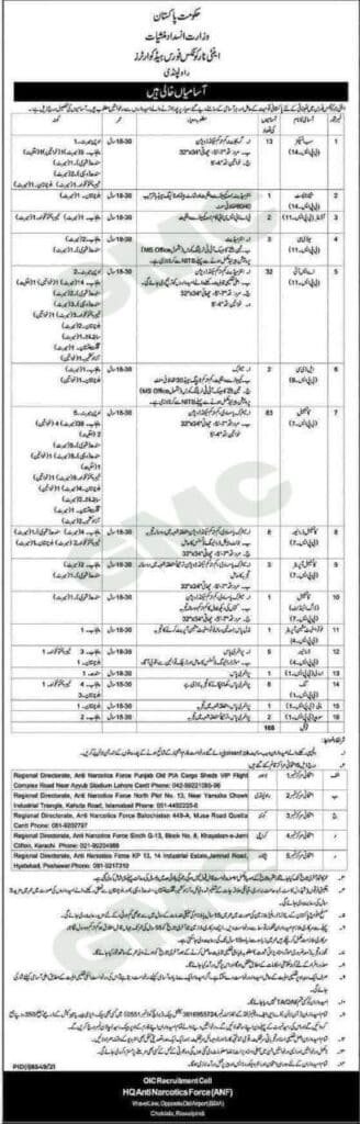 Advertisement ANF Jobs 2025
