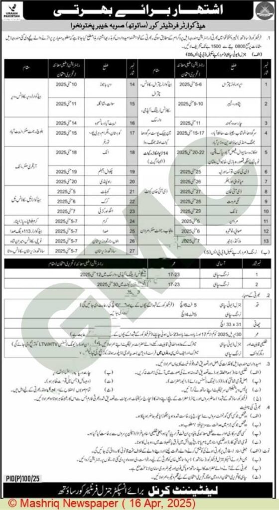 Advertisement FC KPK Jobs 2025