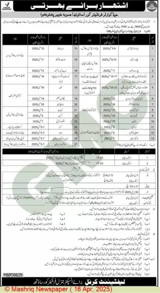 Advertisement FC KPK Jobs 2025