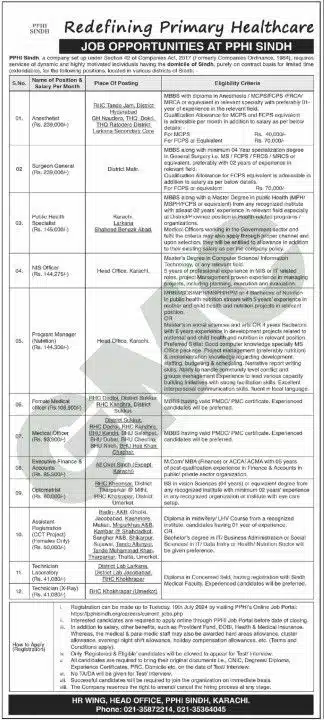 Advertisement PPHI Sindh Jobs 2025