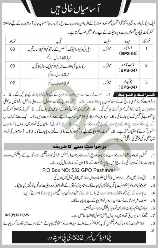 Advertisement KPK Government Jobs in Peshawar 2025
