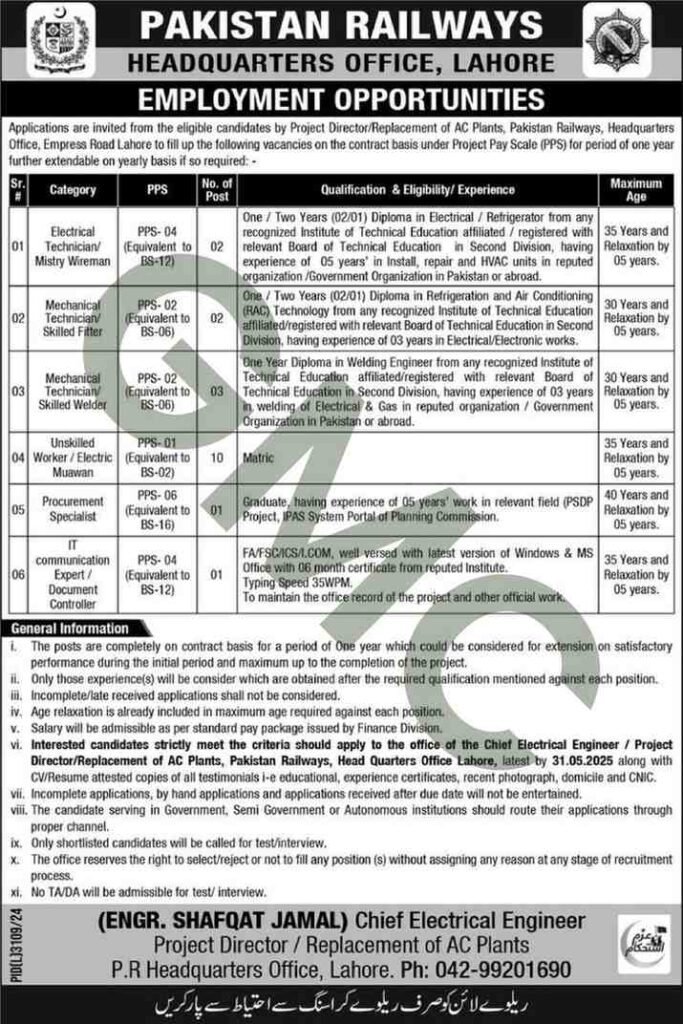 Pakistan Railway Jobs 2025 Advertisement